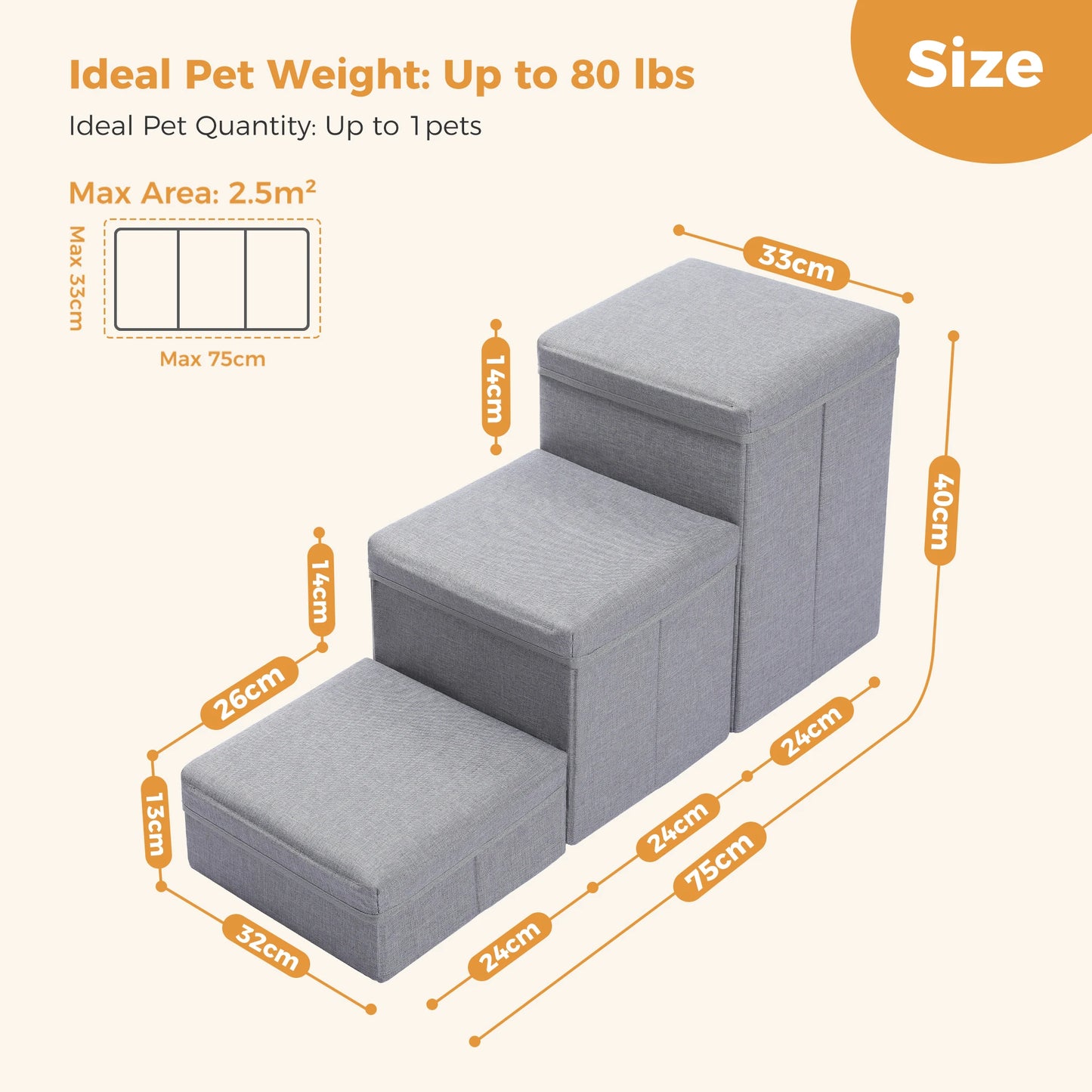 Portable 3 Stairs Dog Step for Small Dogs with Storage.