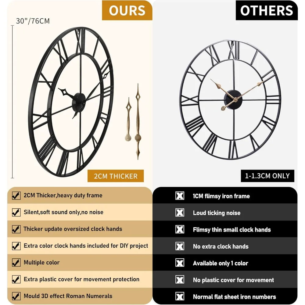 30 Inch Large Wall Clock with Roman Numeral