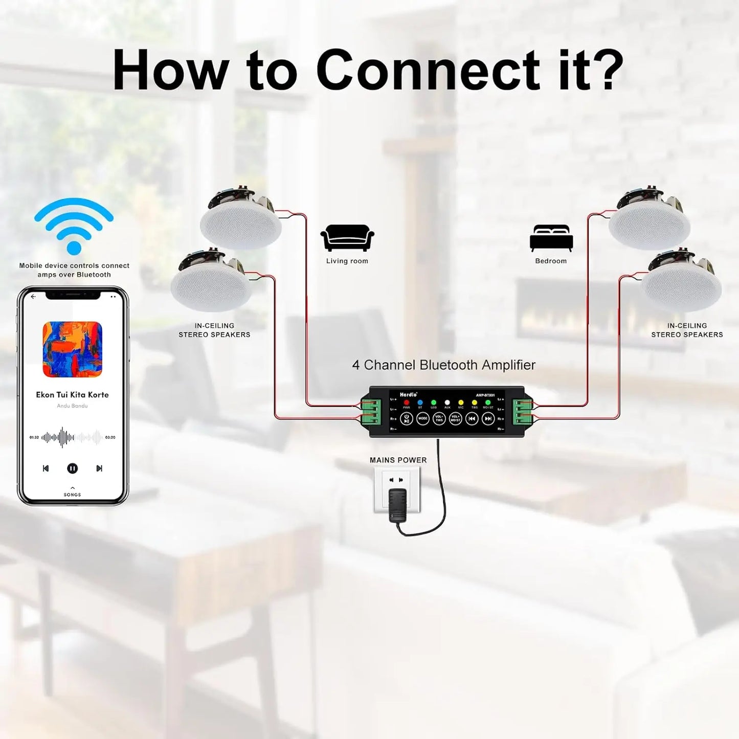 Herdio 6.5'' Bluetooth In Ceiling, Flush Mount 600W 2-Way Speakers System
