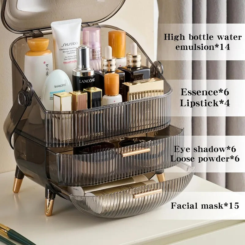 Makeup Cosmetics Skincare Organizers with Lid and Drawers