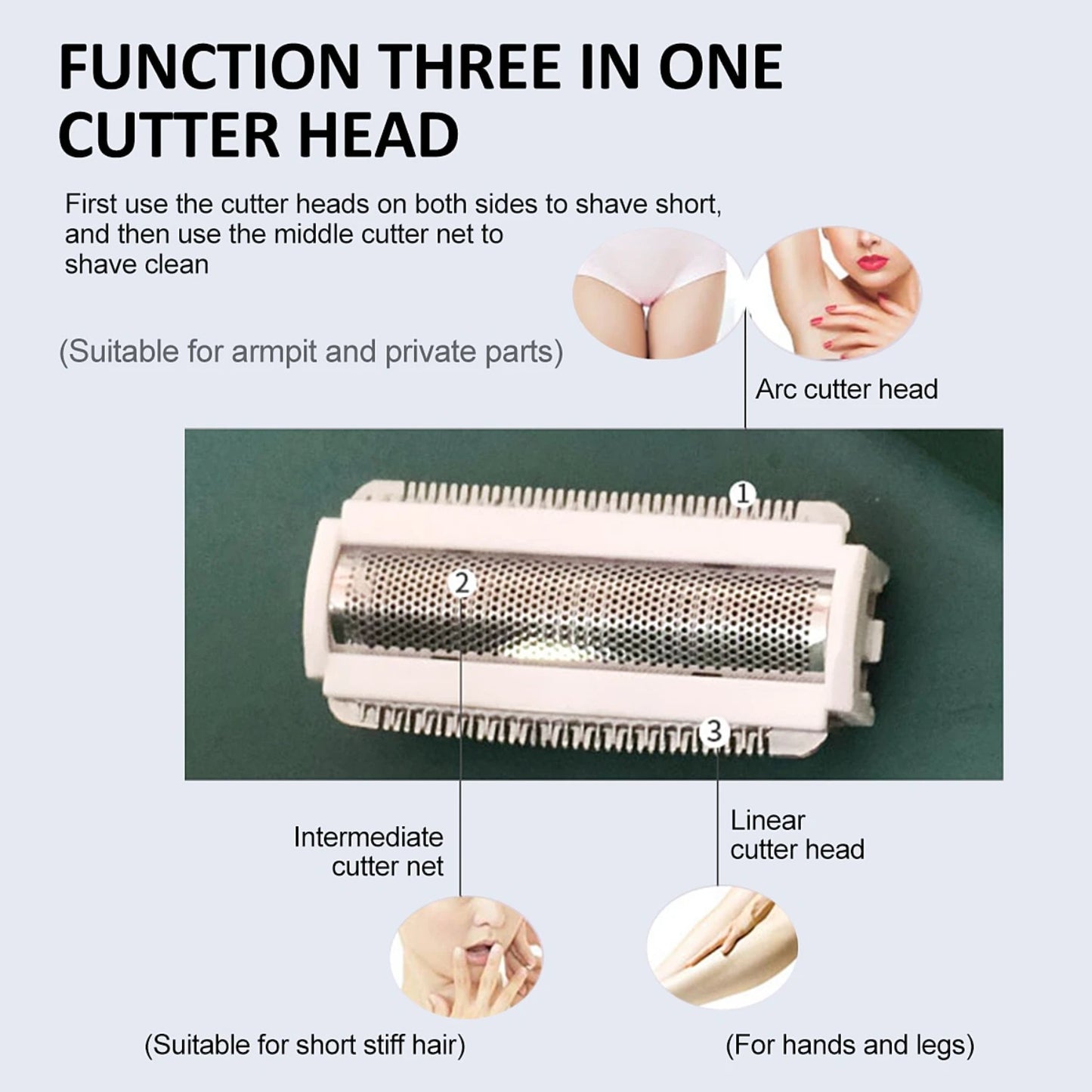 NEW Gentle and Effortless Portable Women's Hair Removal Shaver