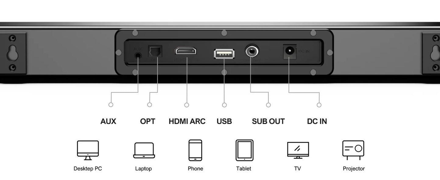 160W Home Theater Bluetooth Surround Sound Bar with Subwoofer